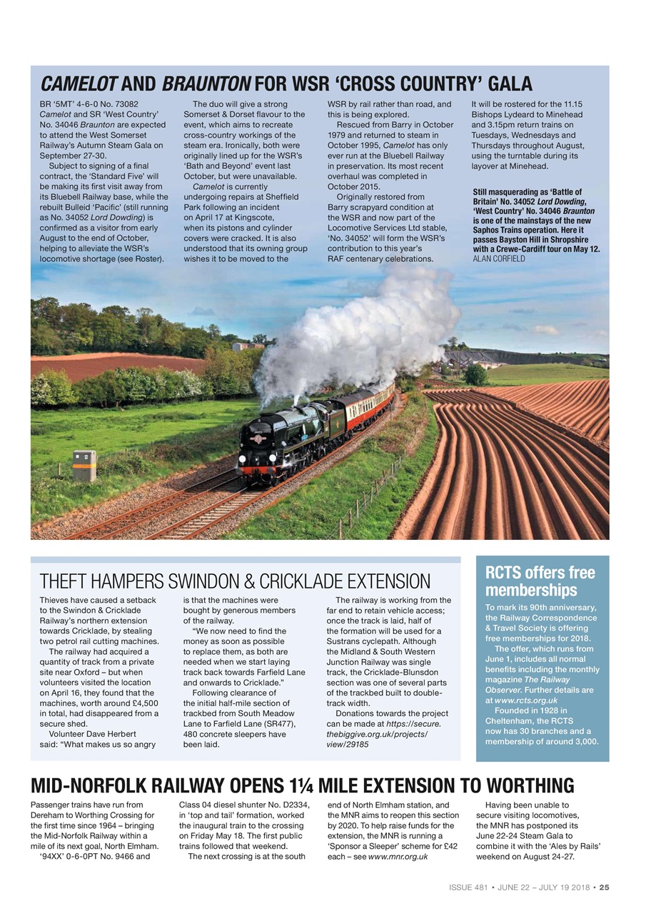 Steam Railway Preview Pages