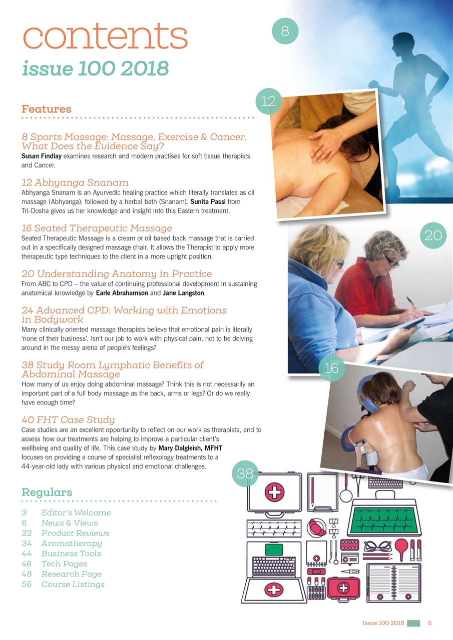 Massage World Preview Pages