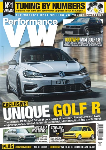 Performance VW issue August 2018
