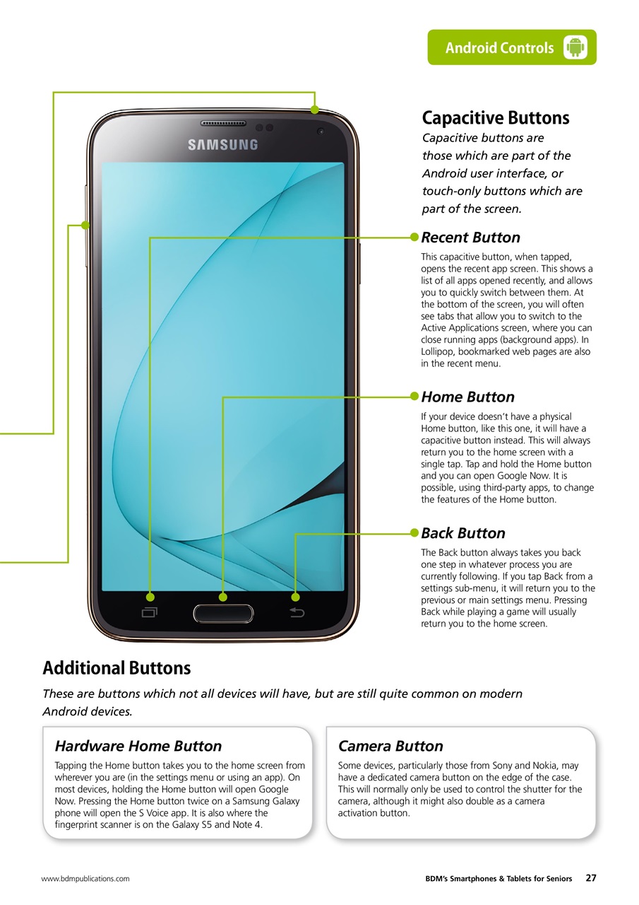 Tech for Seniors Preview Pages