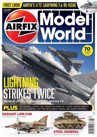 Airfix Model World issue  August 2018