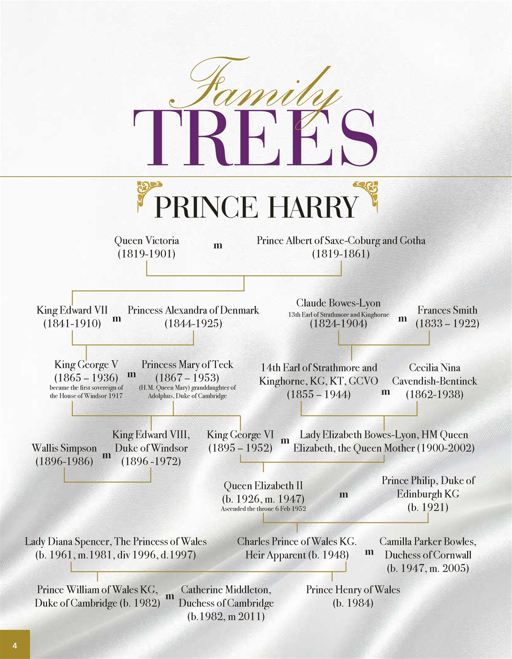 Royal Bookazine Preview Pages