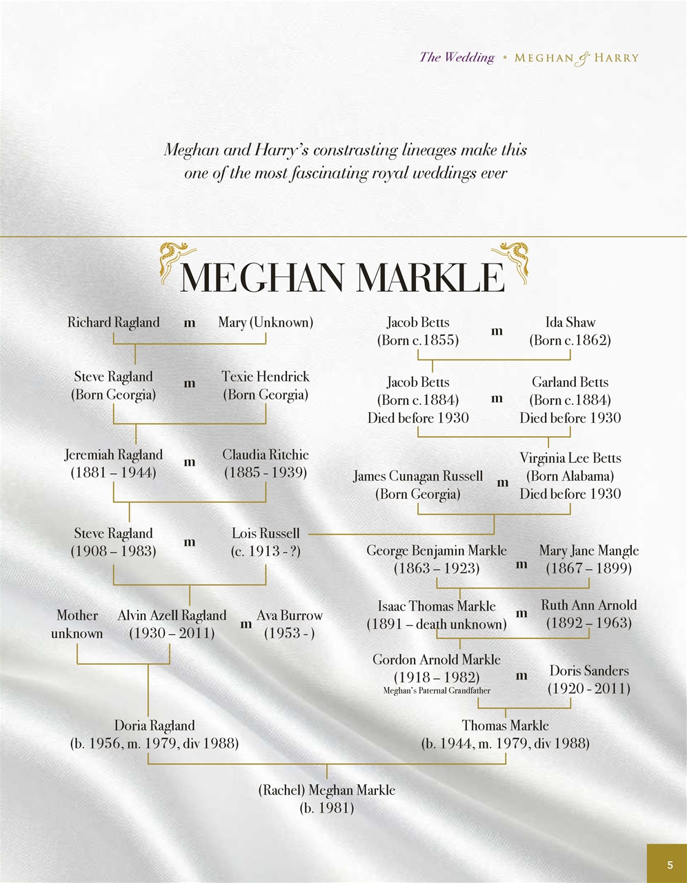 Royal Bookazine Preview Pages