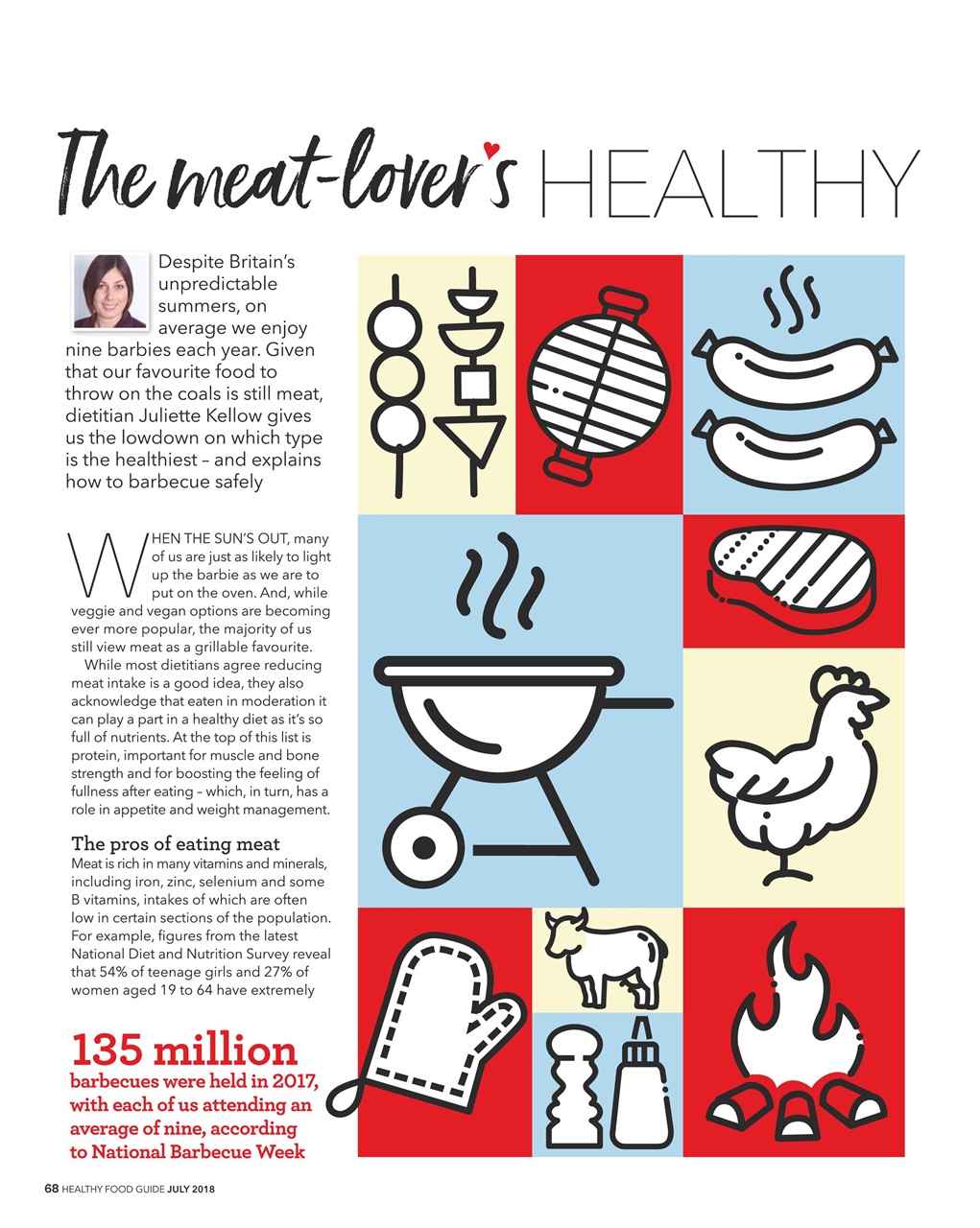 Healthy Food Guide Preview Pages