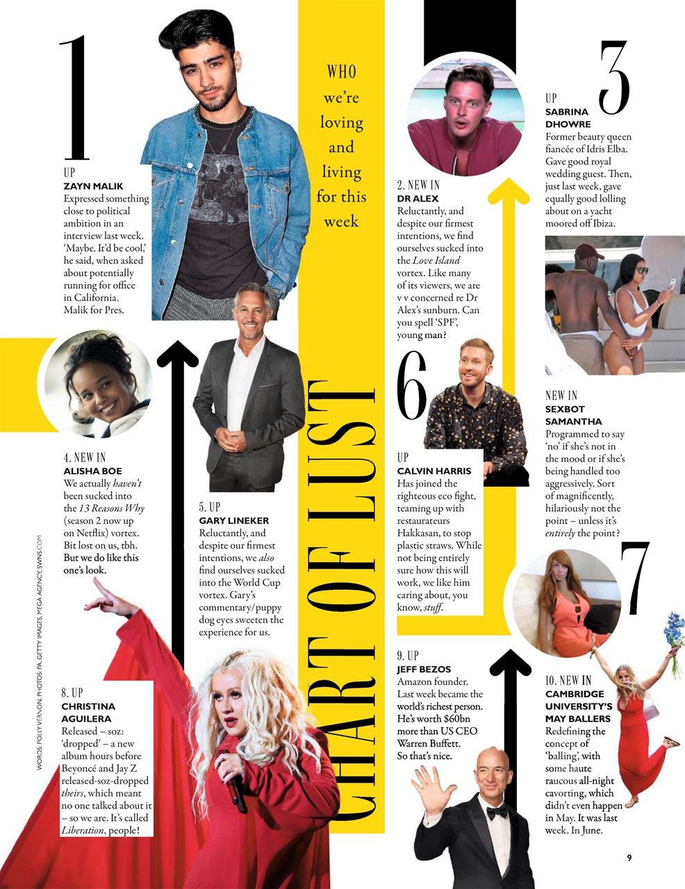 Grazia Preview Pages