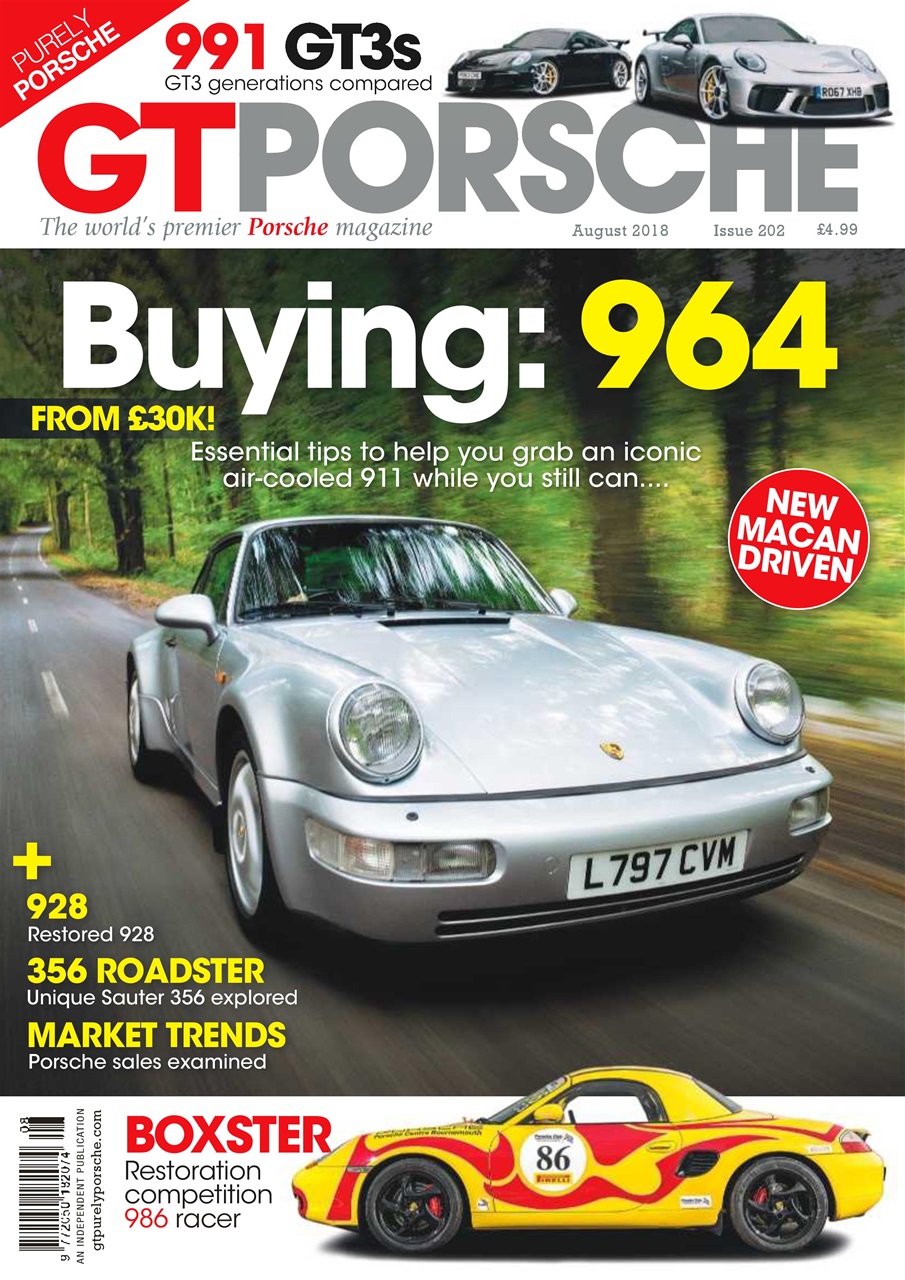 GT Porsche Preview Pages