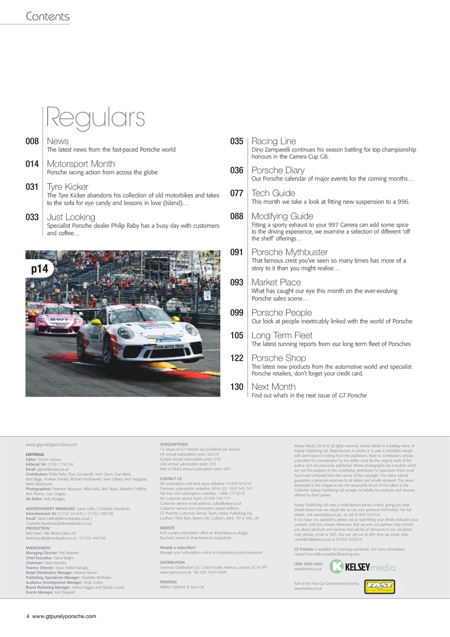 GT Porsche Preview Pages