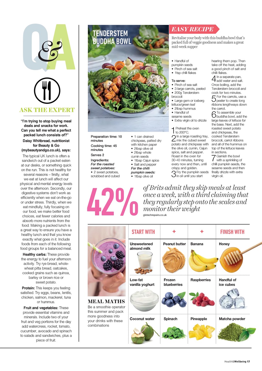 Health & Wellbeing Preview Pages