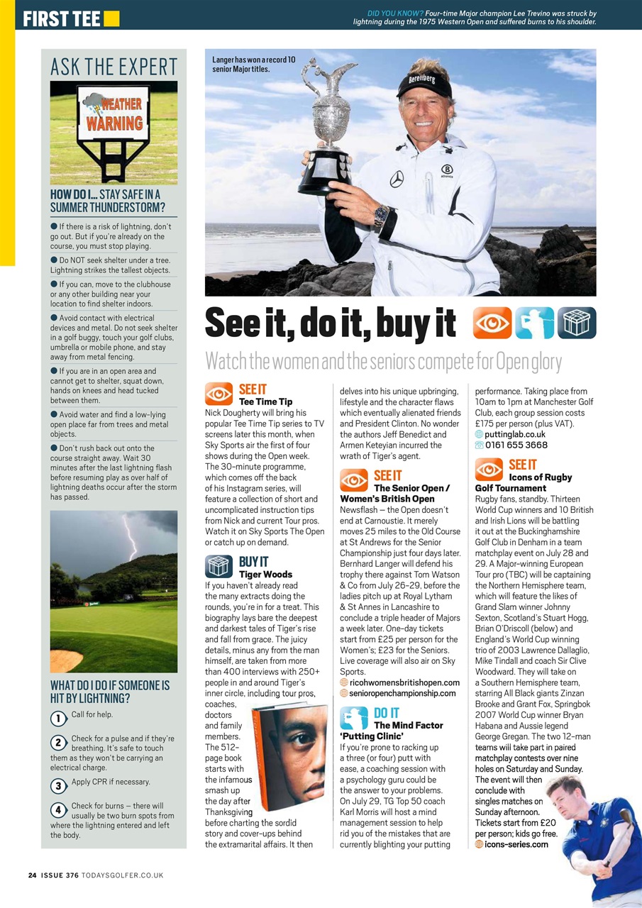 Today's Golfer Preview Pages