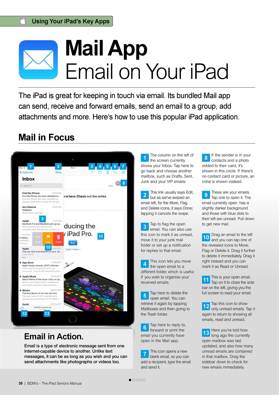 Tech for Seniors Preview Pages