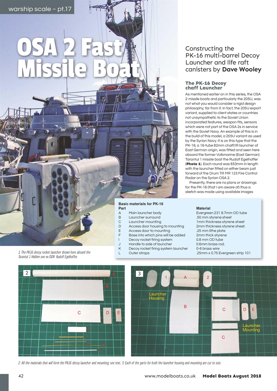 Model Boats Preview Pages