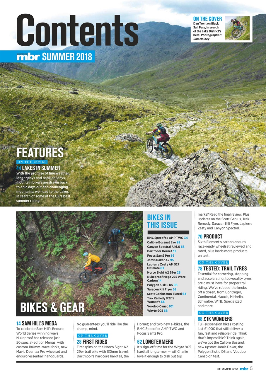 Mountain Bike Rider Preview Pages