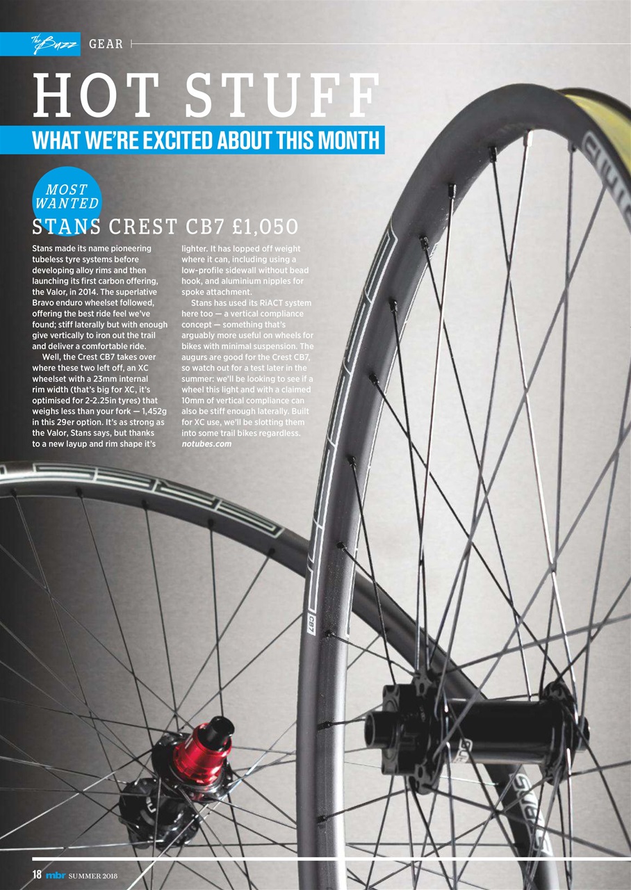 Mountain Bike Rider Preview Pages