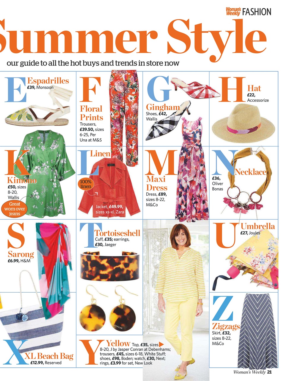 Woman's Weekly Preview Pages