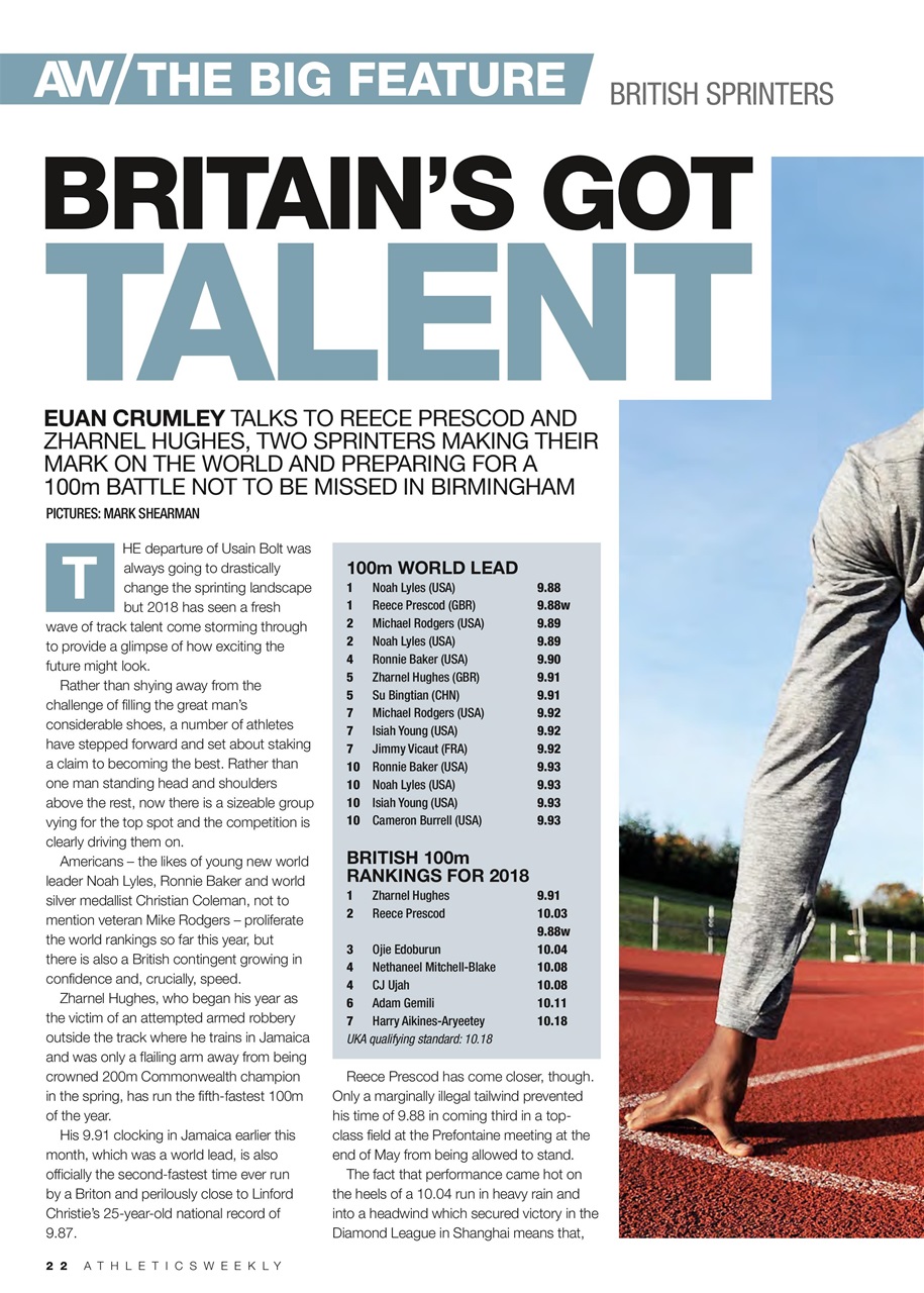 AW – Athletics Weekly Magazine Preview Pages