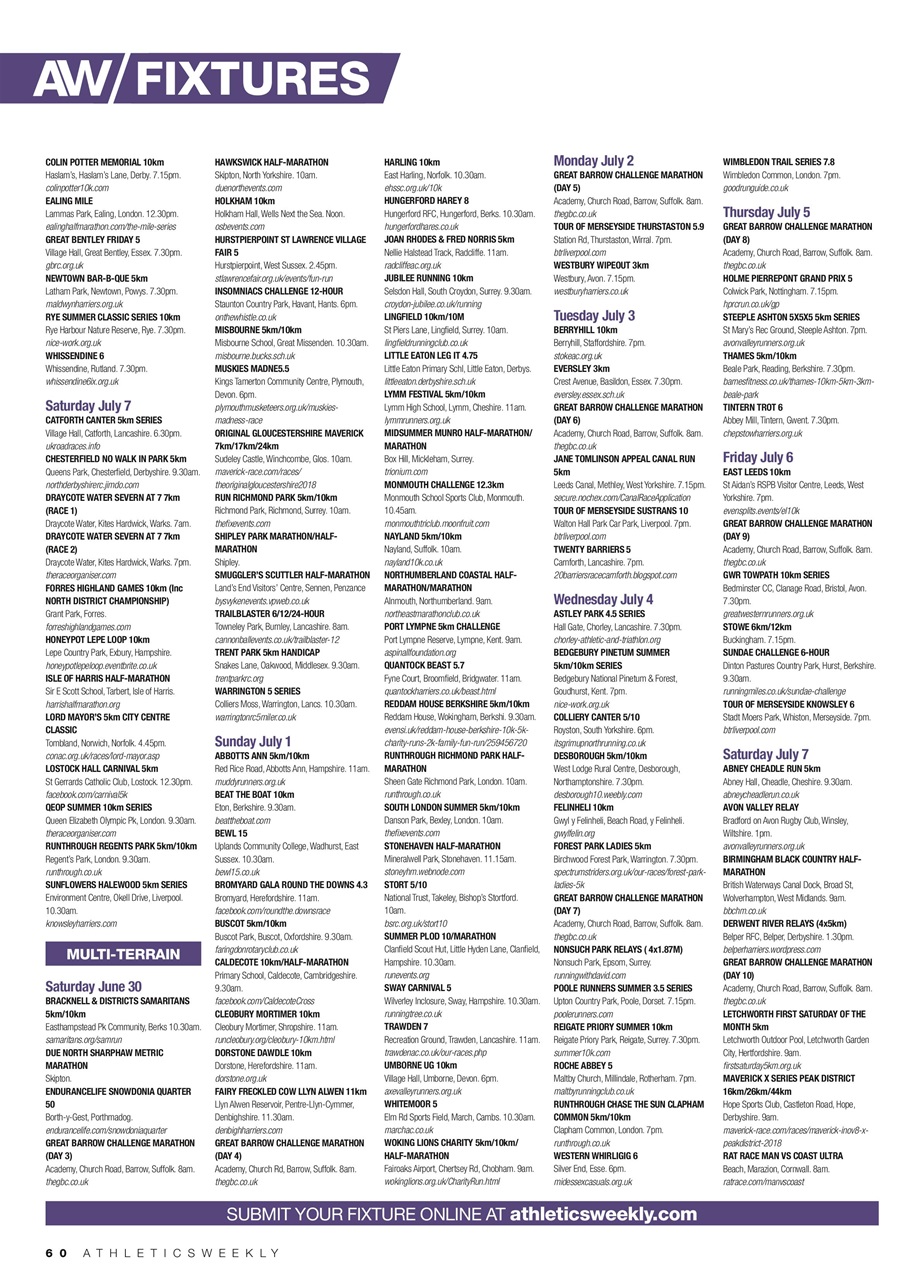 AW – Athletics Weekly Magazine Preview Pages