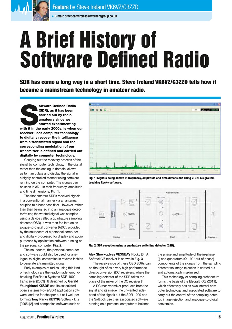 Practical Wireless Preview Pages