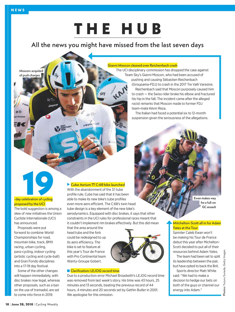 Cycling Weekly Preview Pages