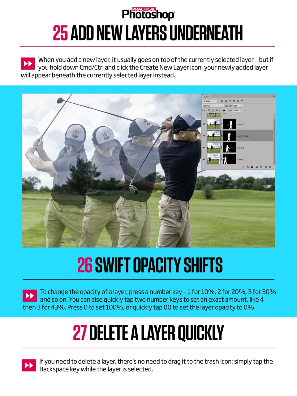 Practical Photoshop Preview Pages