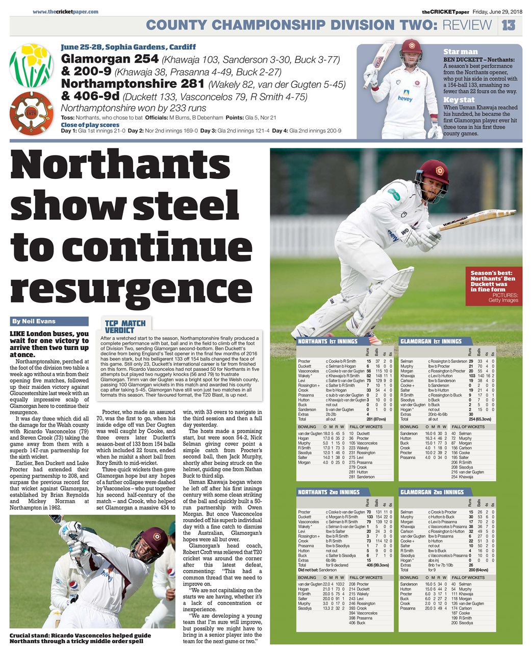 The Cricket Paper Preview Pages