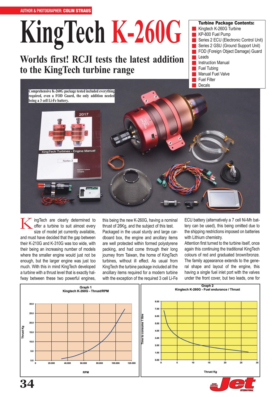 RC Jet International Preview Pages