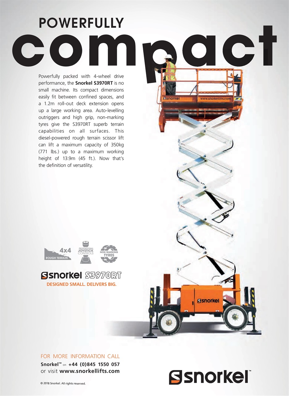 Access, Lift & Handlers Preview Pages