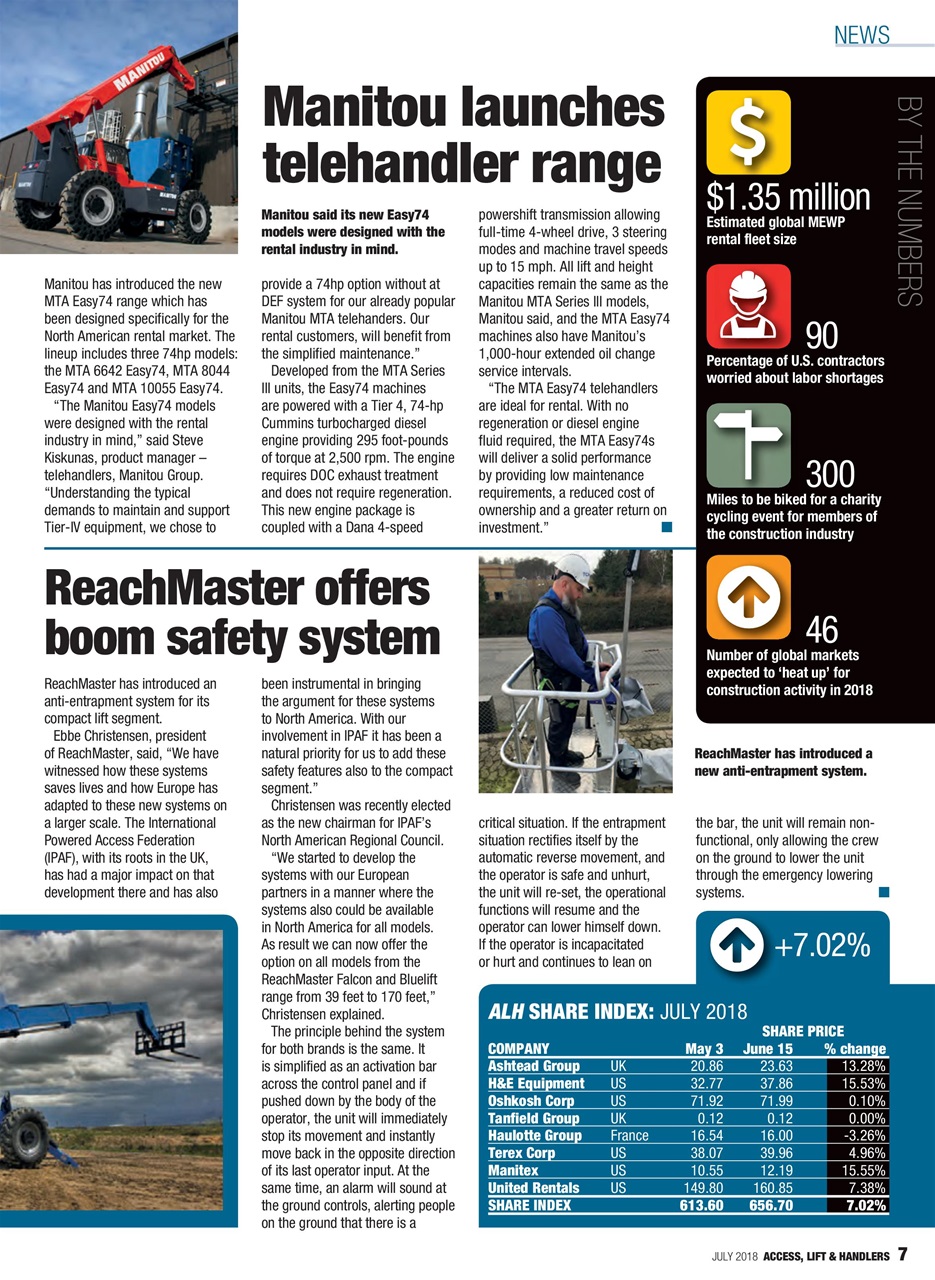 Access, Lift & Handlers Preview Pages