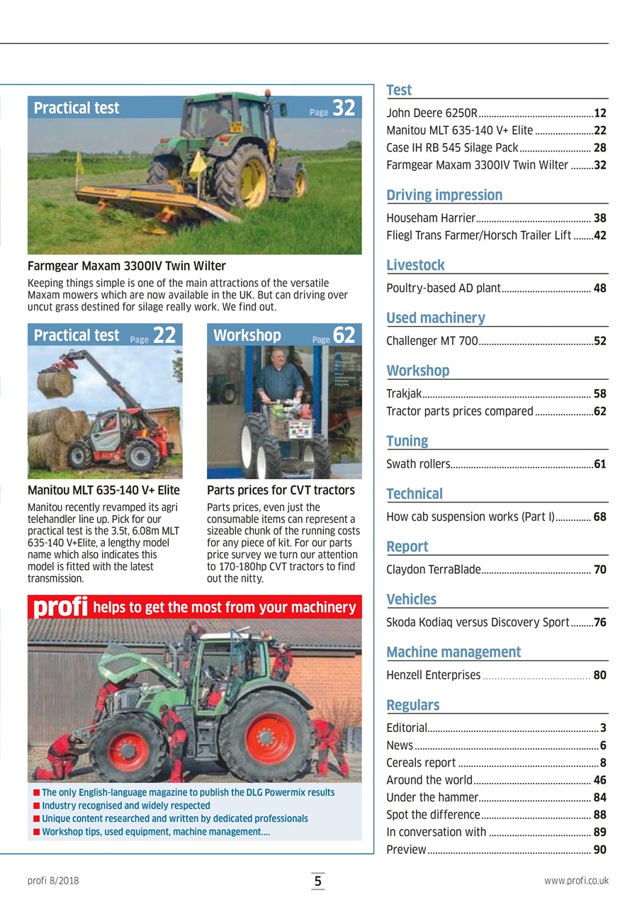 Profi International Preview Pages