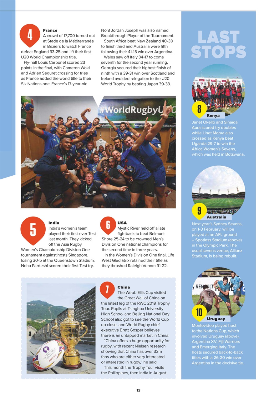 Rugby World Preview Pages