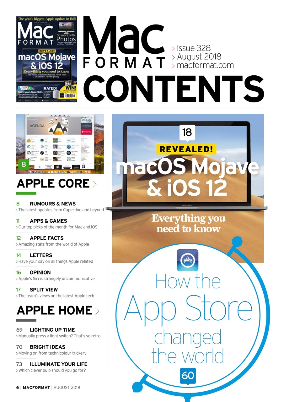 MacFormat Preview Pages