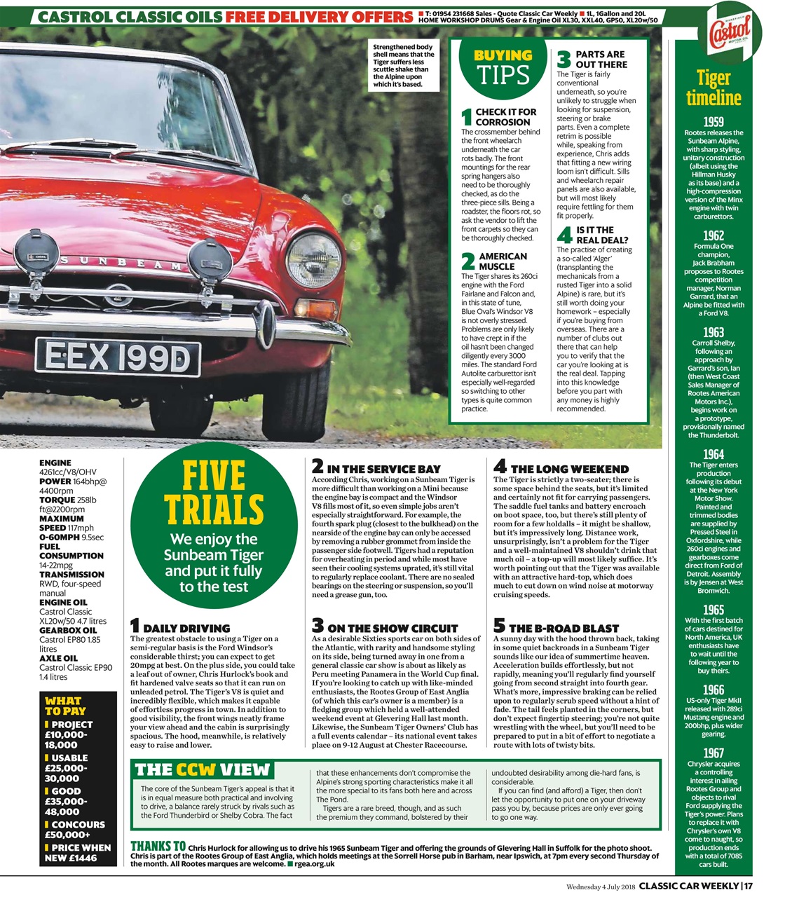 Classic Car Weekly Preview Pages