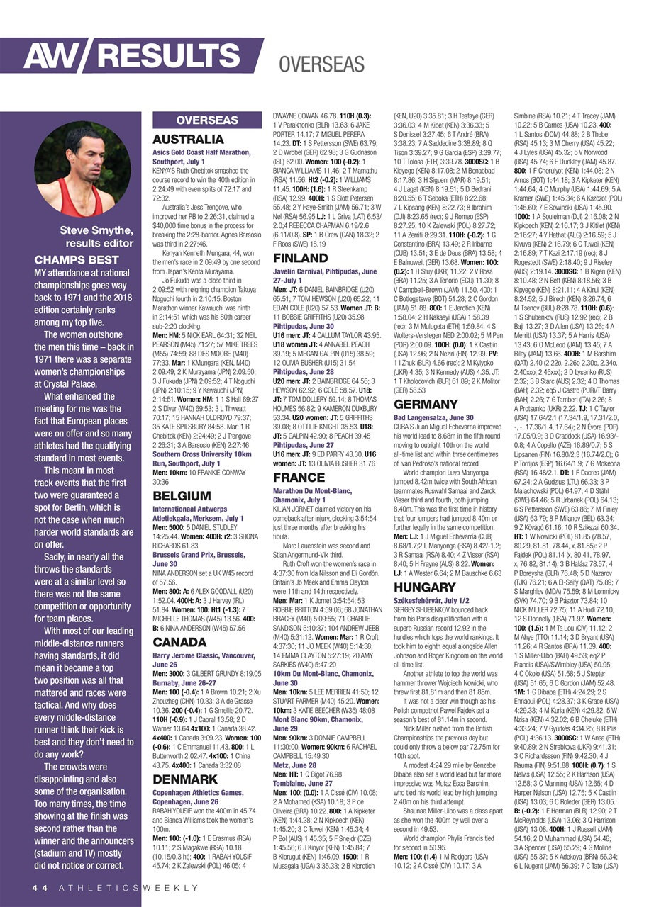 AW – Athletics Weekly Magazine Preview Pages
