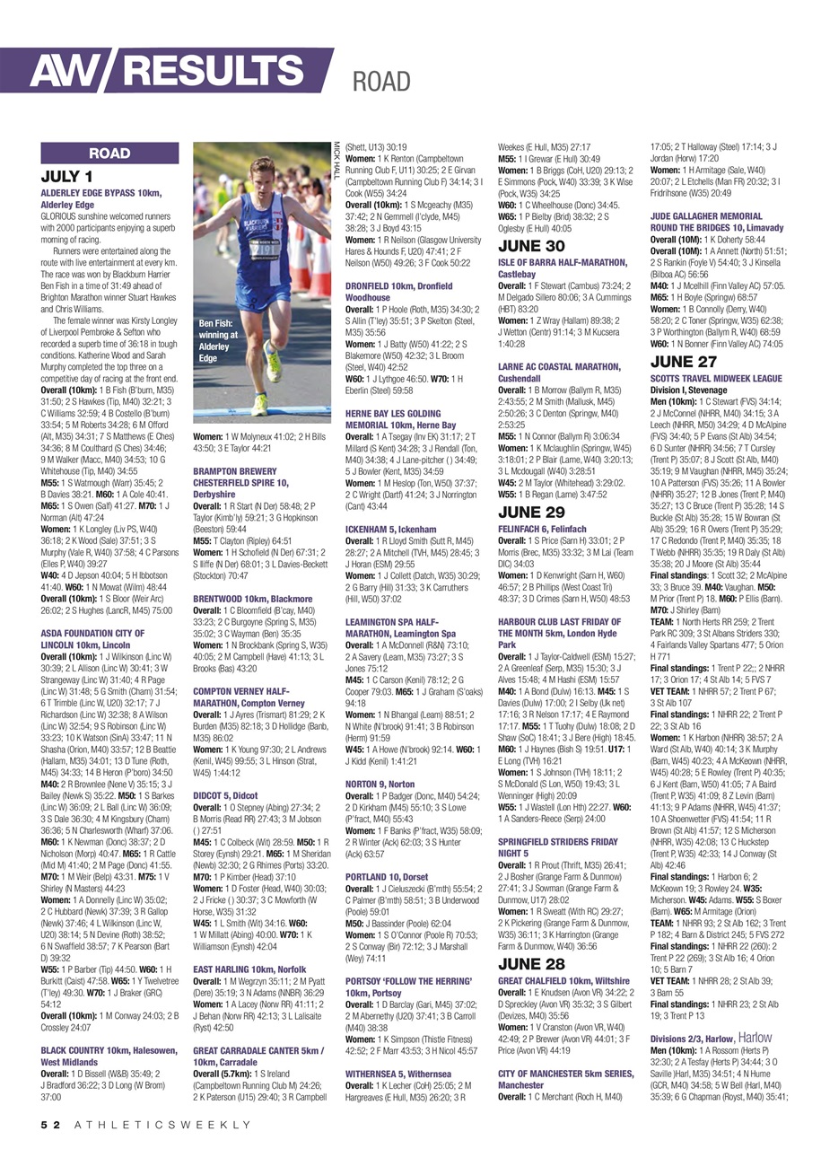 AW – Athletics Weekly Magazine Preview Pages