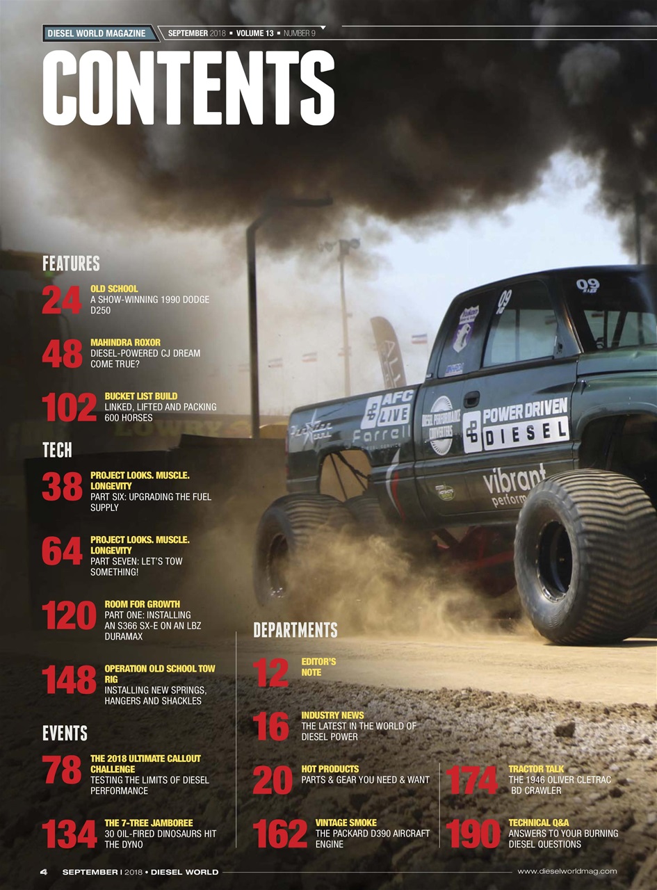 Diesel World Preview Pages