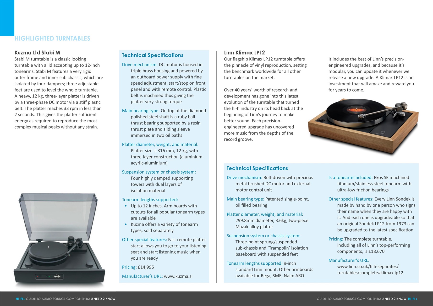 hi-fi+ Global Network Preview Pages