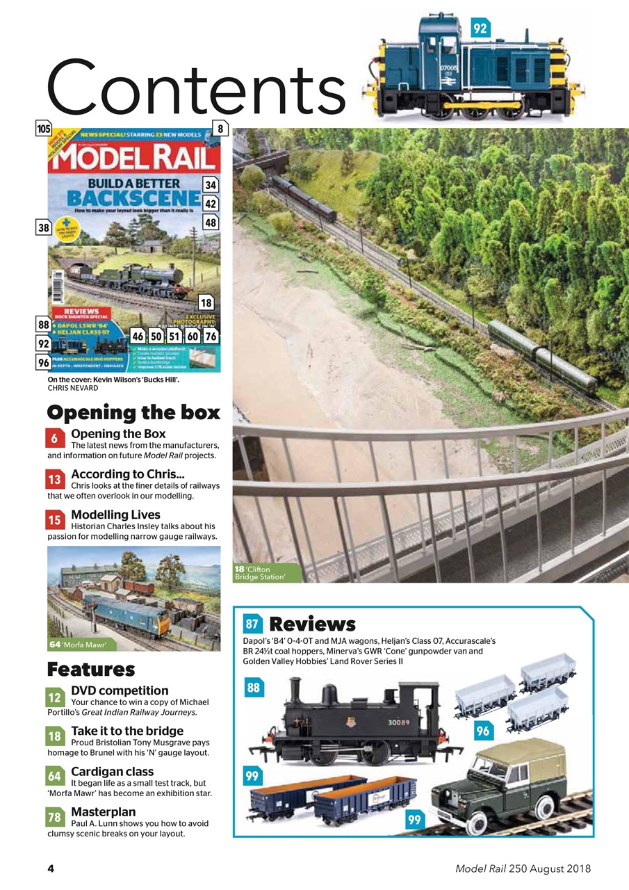 Model Rail Preview Pages