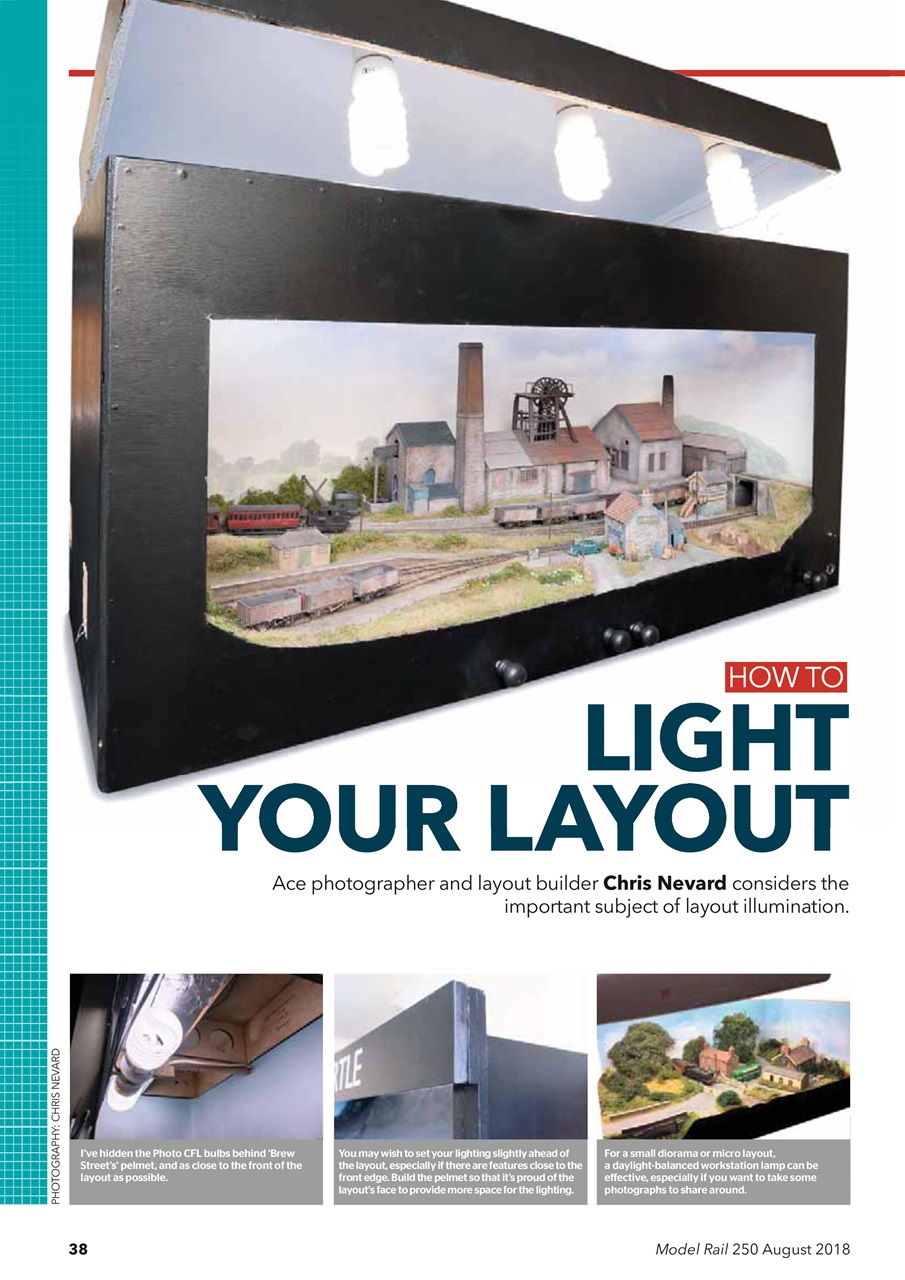 Model Rail Preview Pages