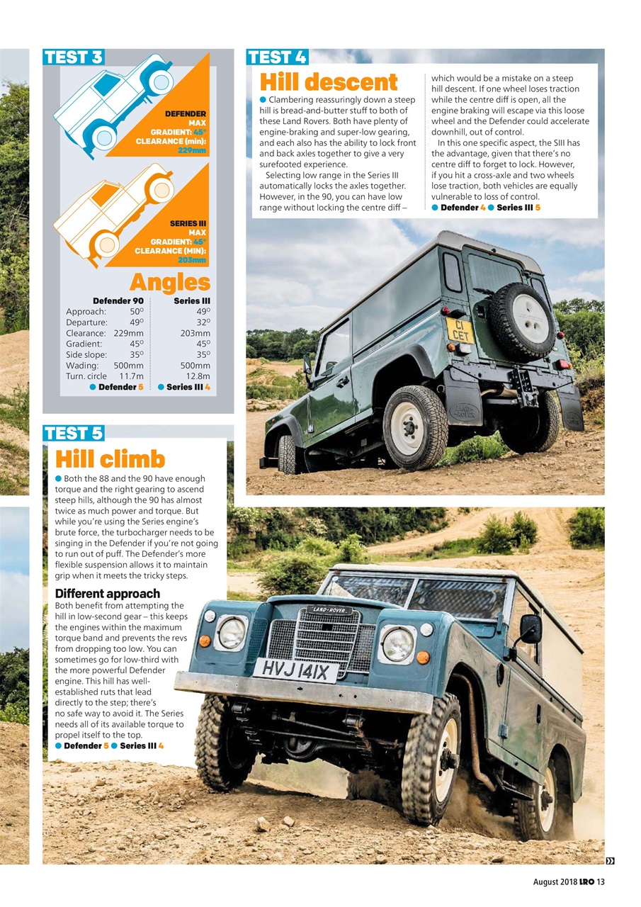 Land Rover Owner Preview Pages