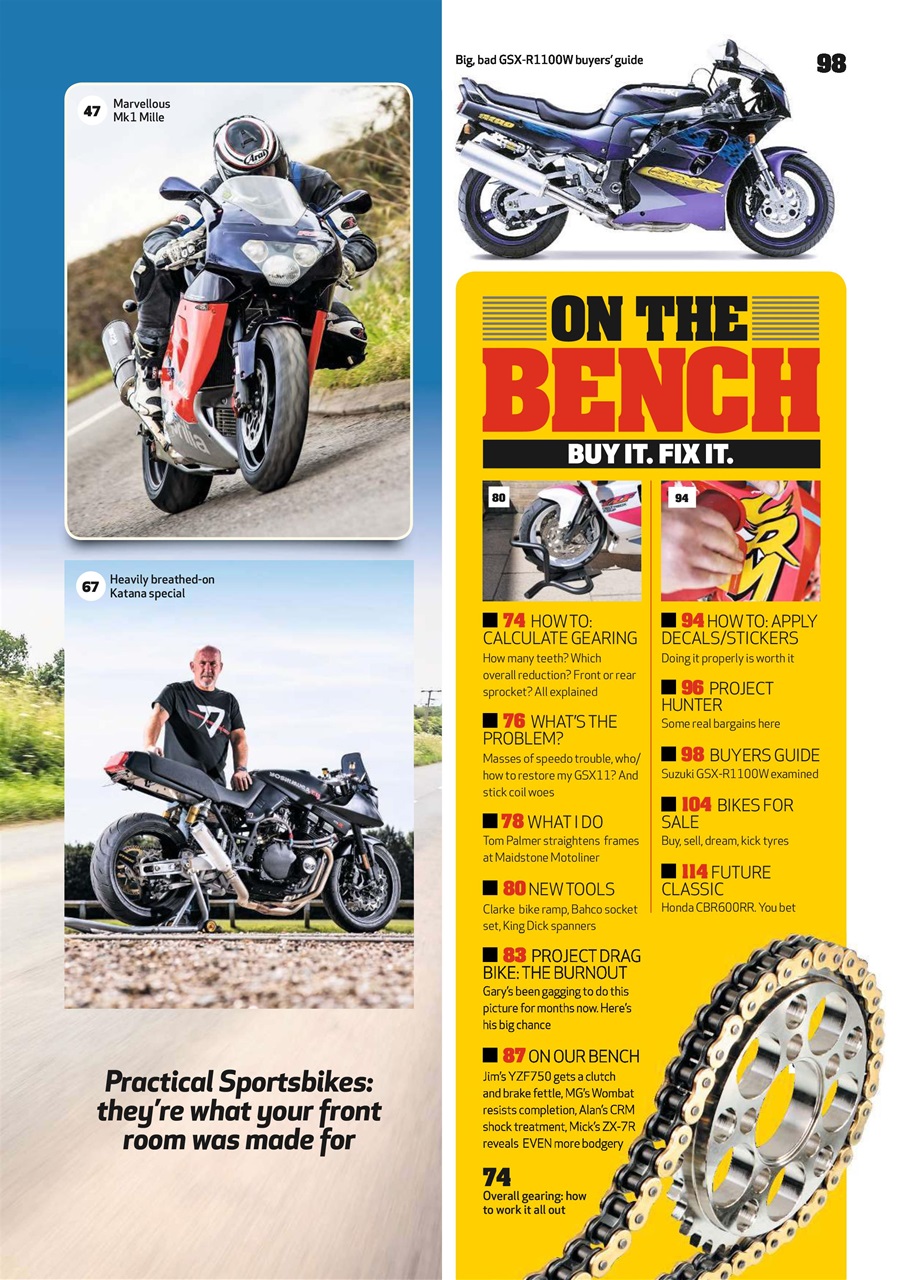 Practical Sportsbikes Preview Pages