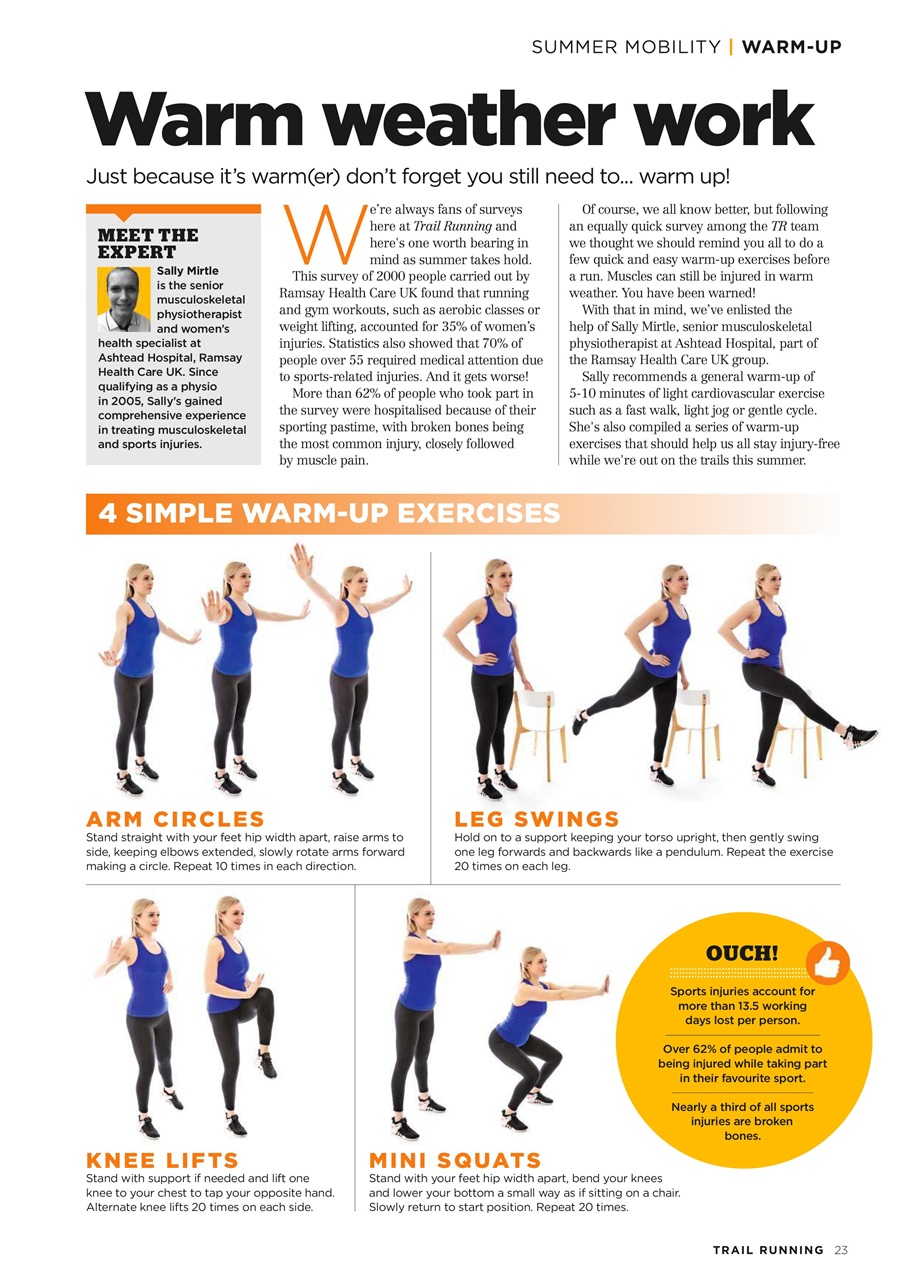 Trail Running Preview Pages