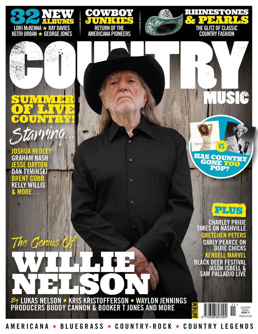 Country Music Preview Pages
