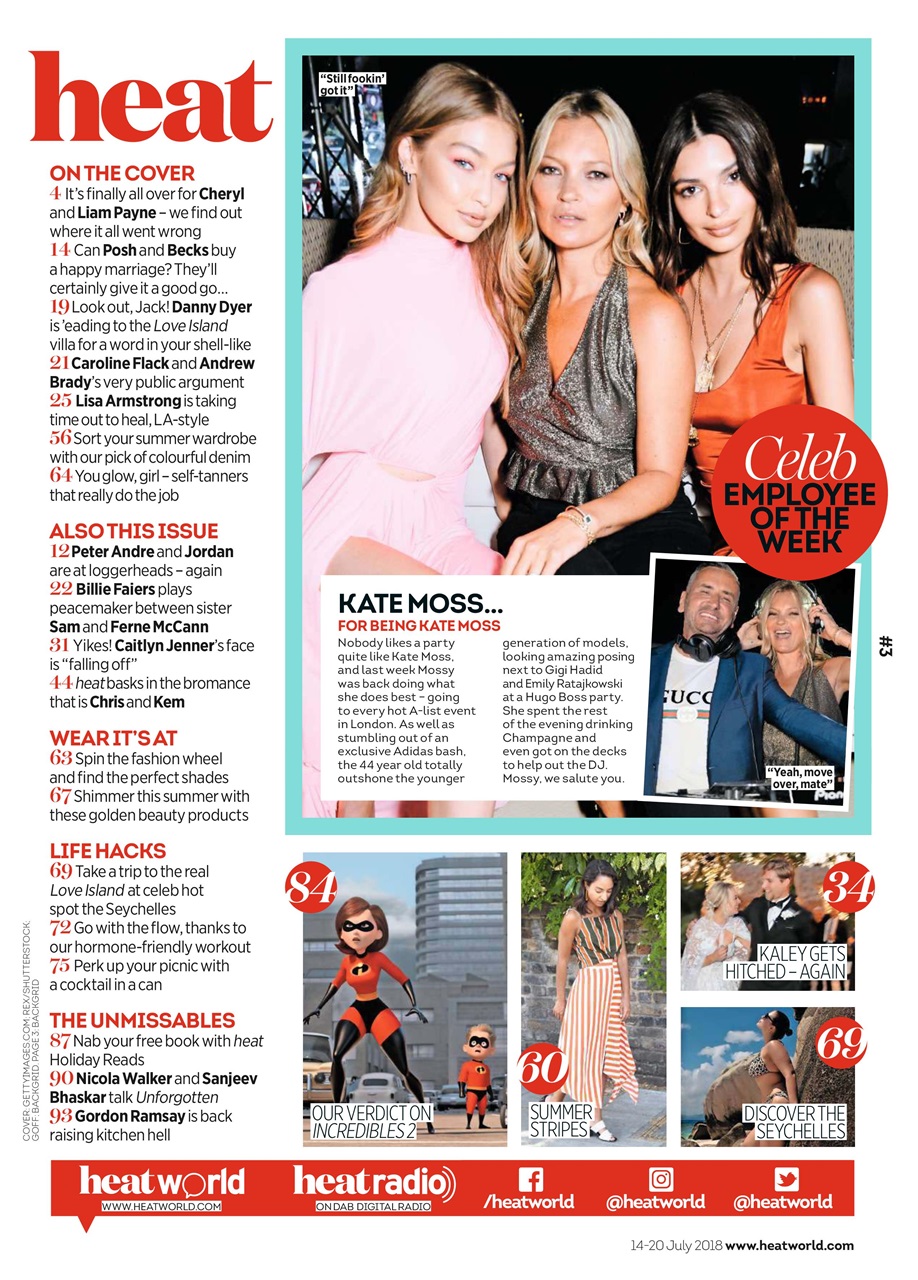 Heat Preview Pages
