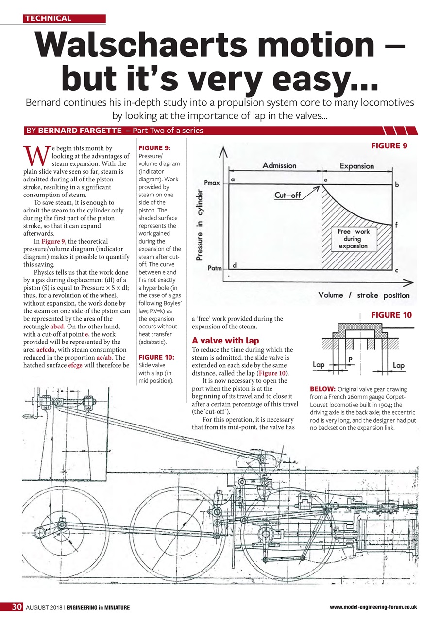 Engineering in Miniature Preview Pages
