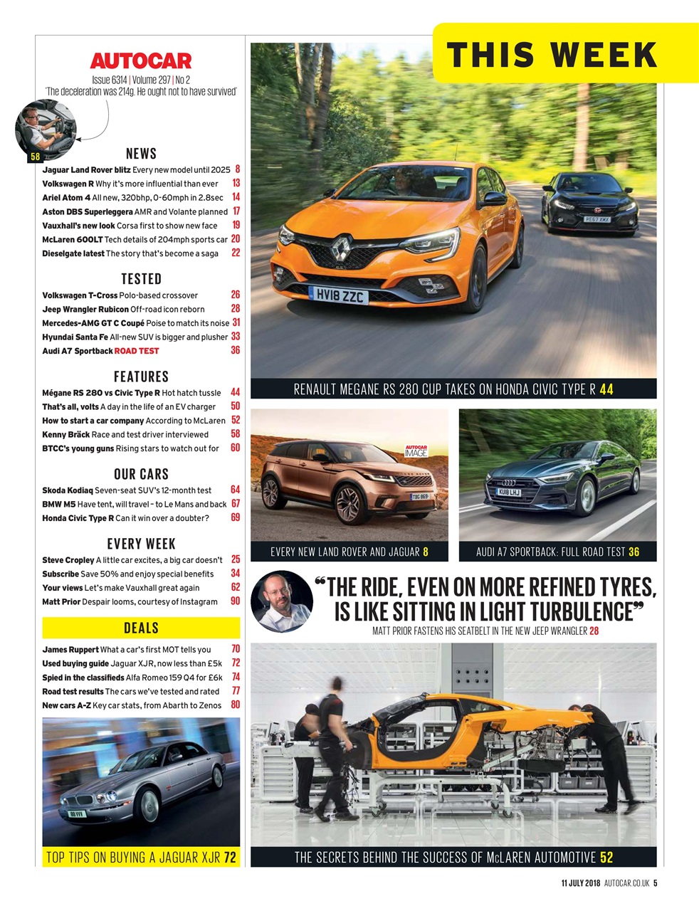 Autocar Preview Pages