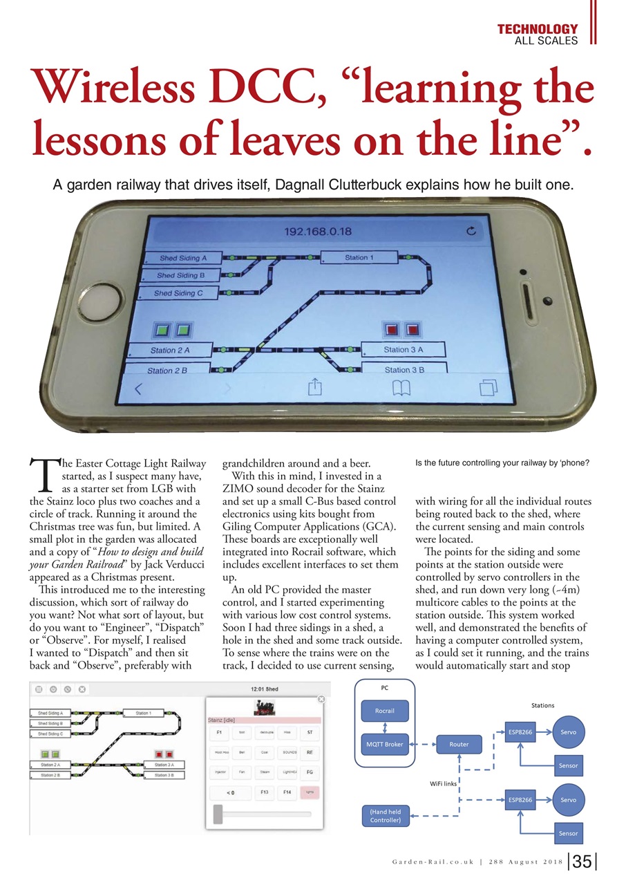 Garden Rail Preview Pages