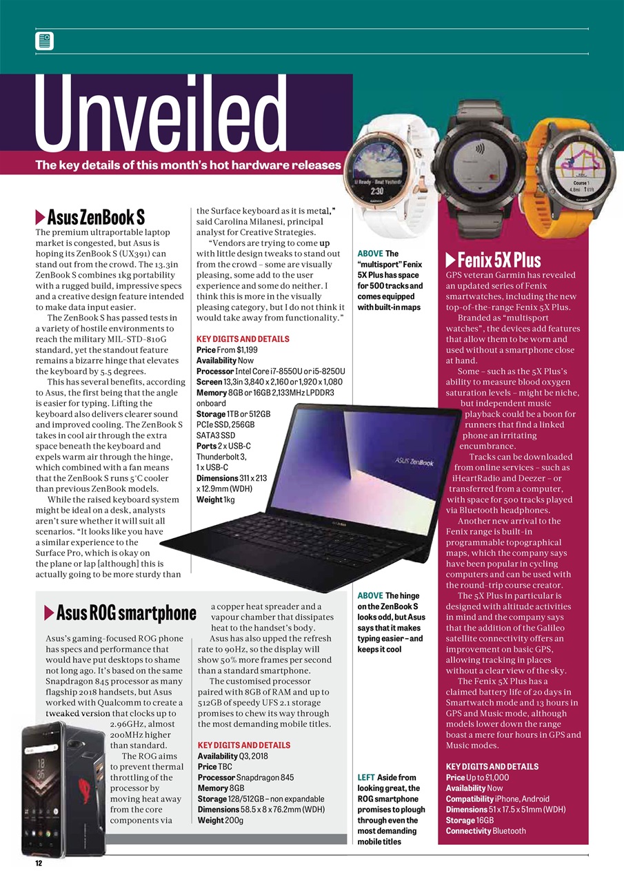 PC Pro Preview Pages