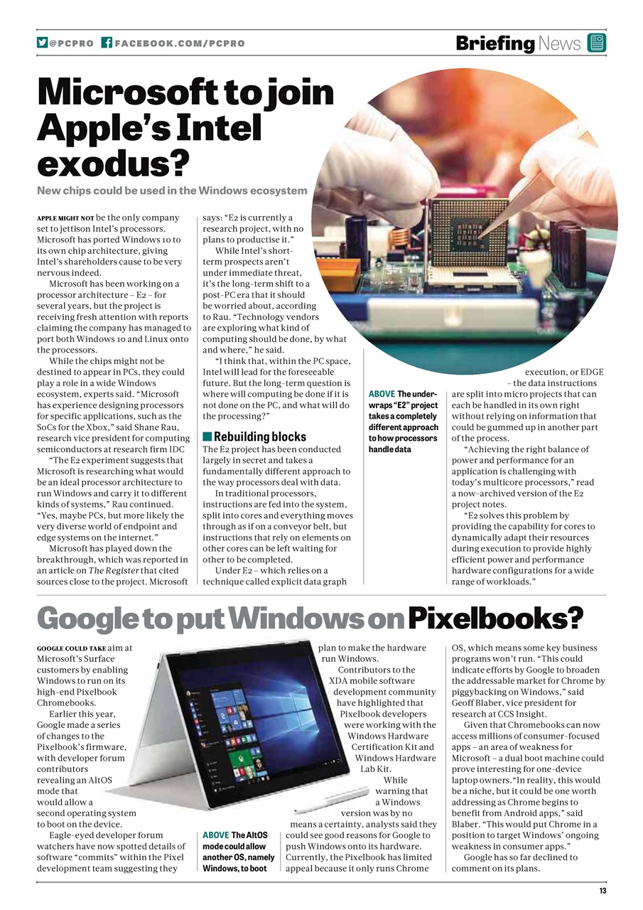 PC Pro Preview Pages