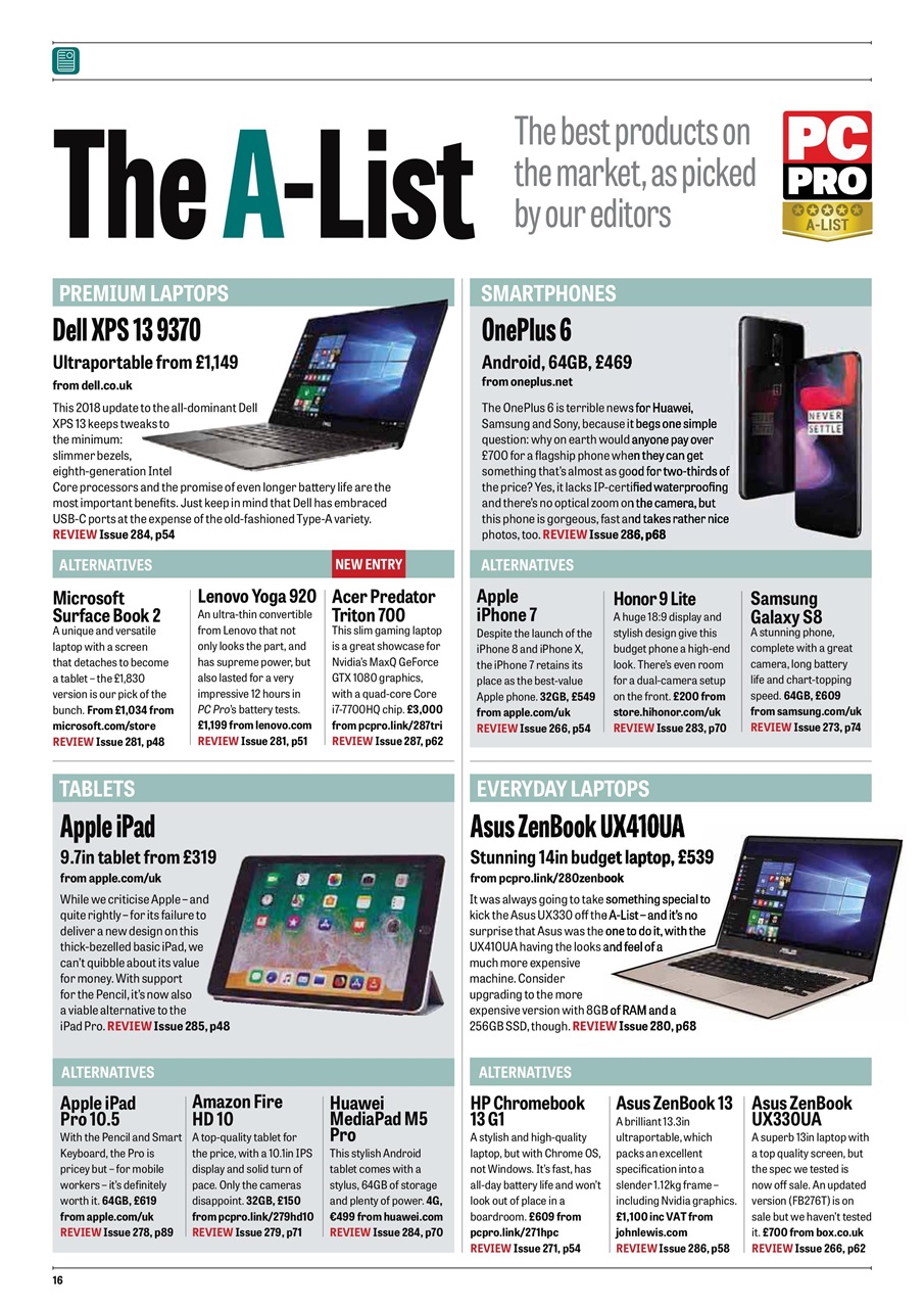 PC Pro Preview Pages