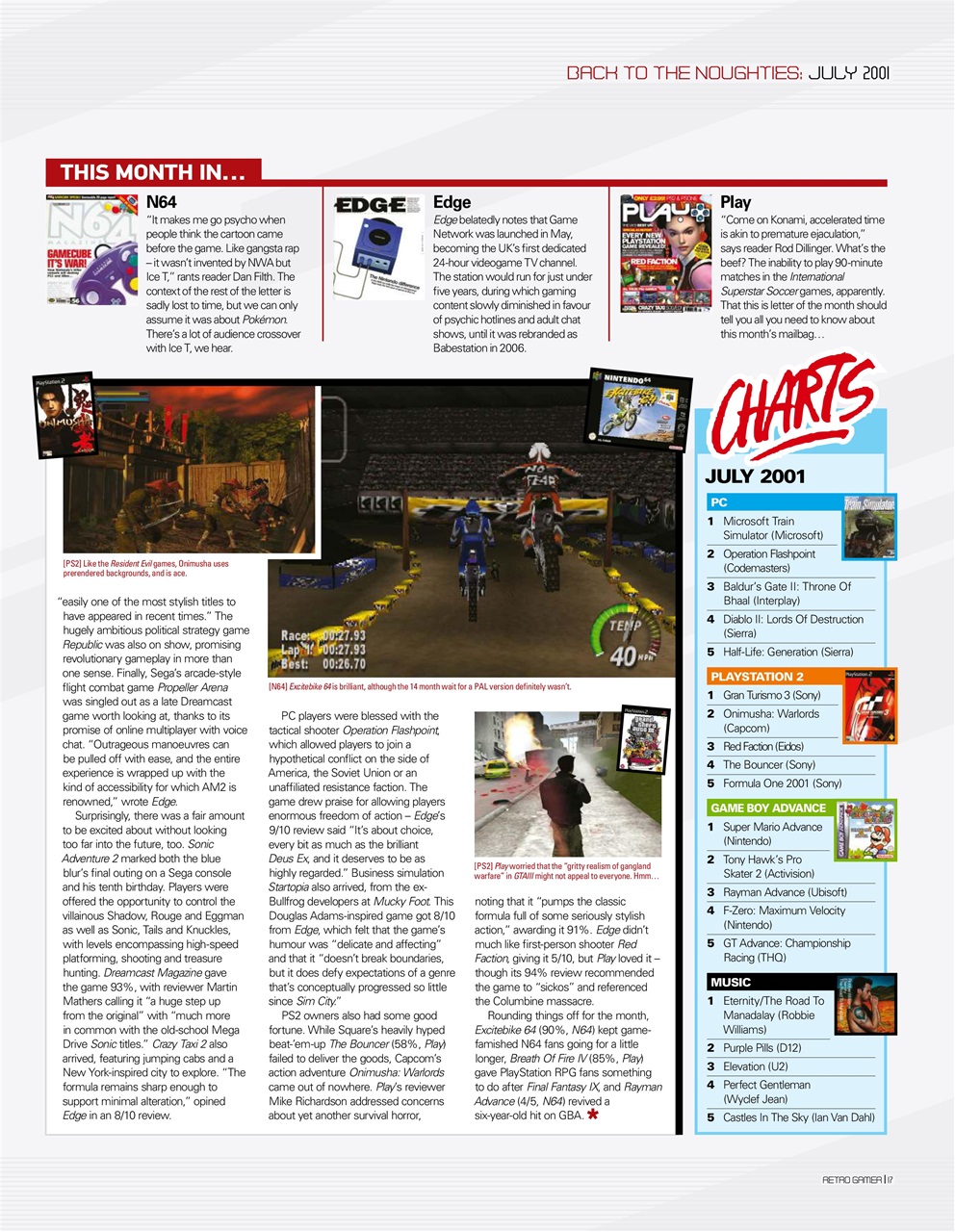 Retro Gamer Preview Pages