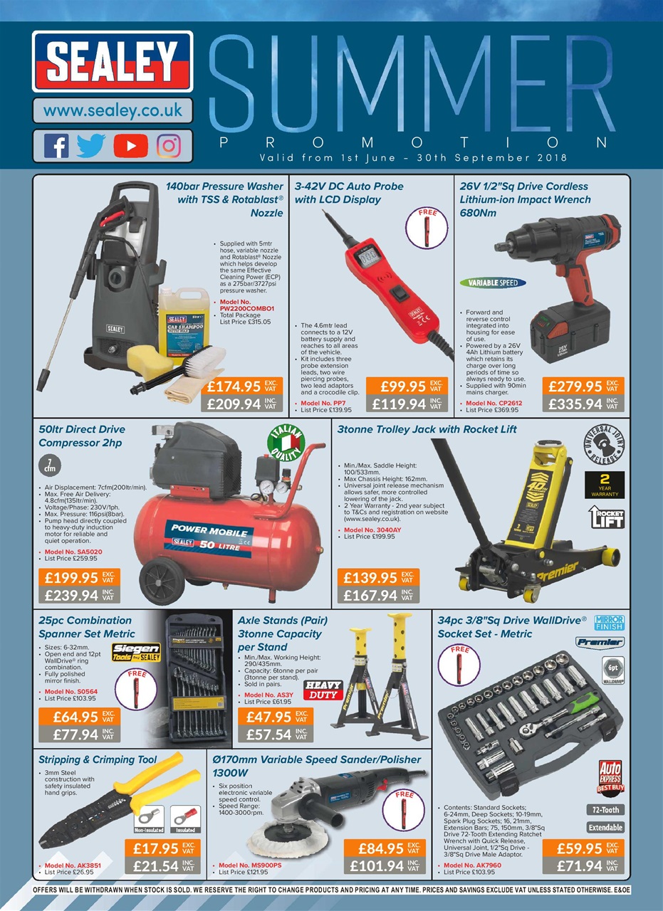 Mini Magazine Preview Pages